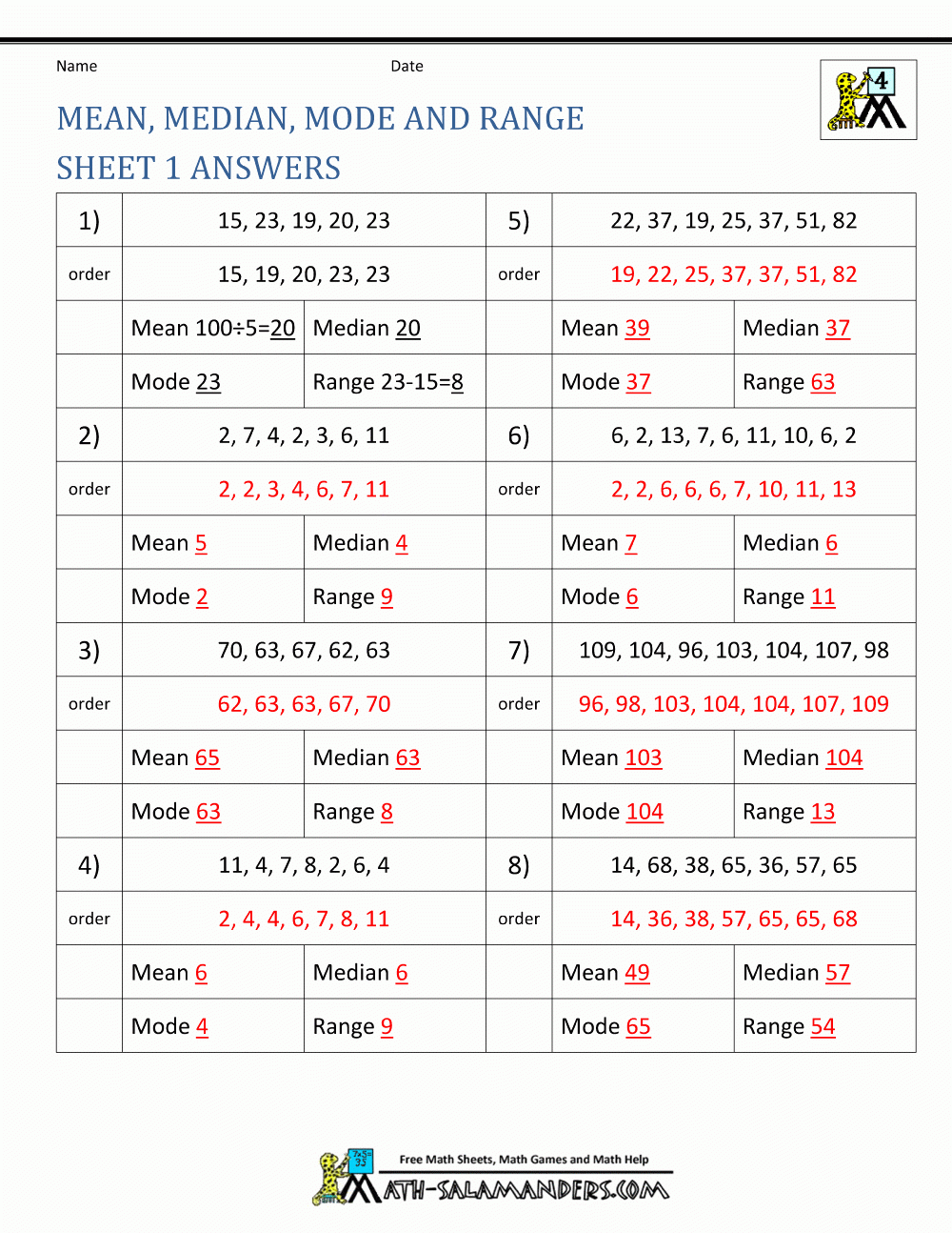 mean mode median and range worksheets