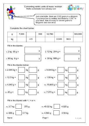 Measuring In Year 6 age 10 11 URBrainy Worksheets Library