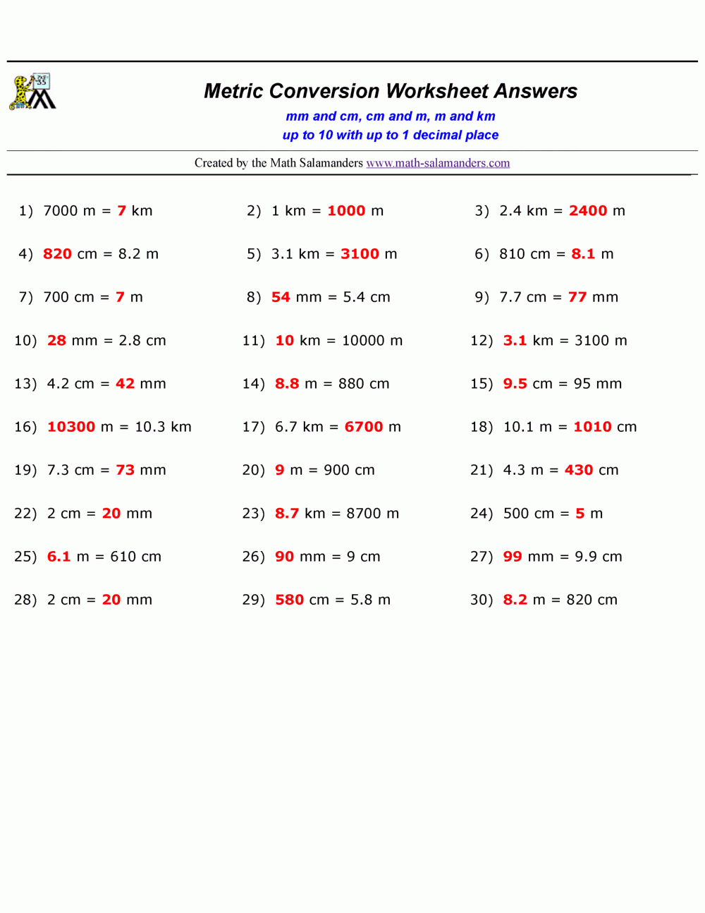metric measures conversion worksheet
