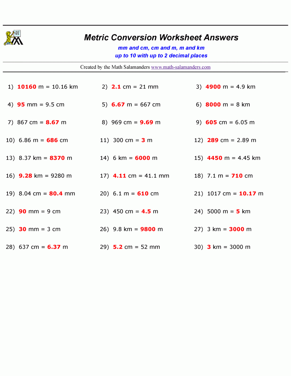 Metric Conversion Practice Worksheets