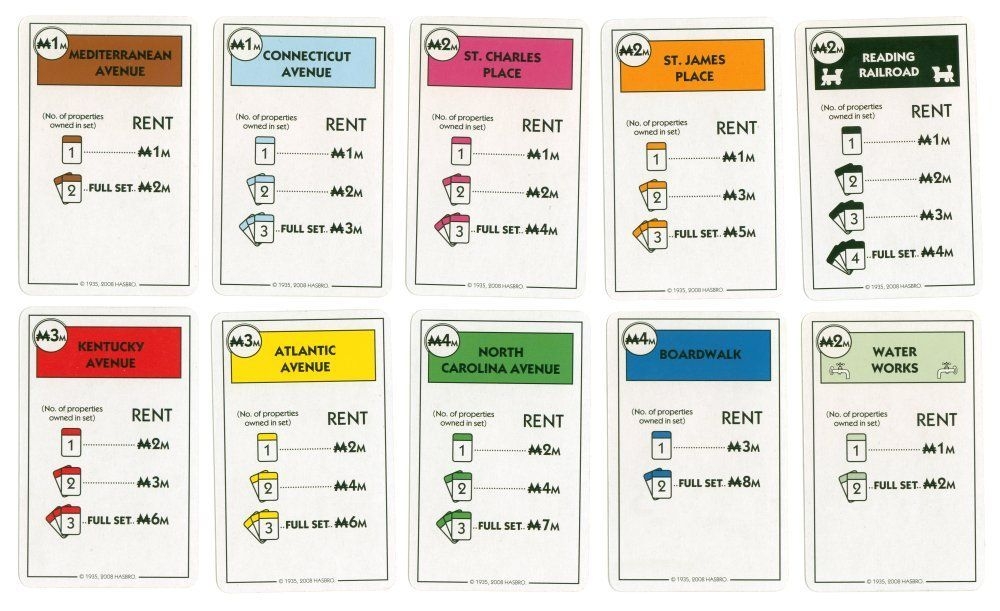 printable monopoly board and cards