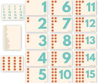 Montessori Number Cards Printable