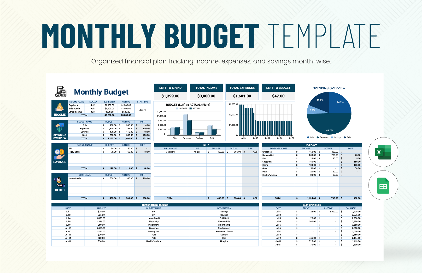 Monthly Budget Templates In Excel Google Sheets Download