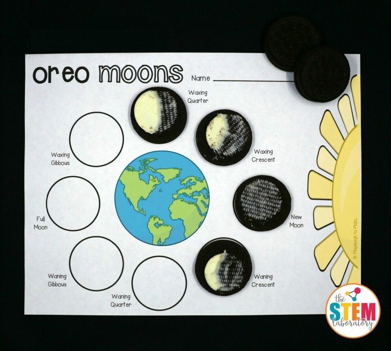 moon phases with oreos worksheet