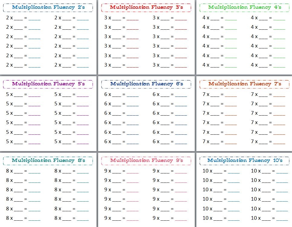 Multiplication Fact Fluency Worksheets Multiplication Worksheets