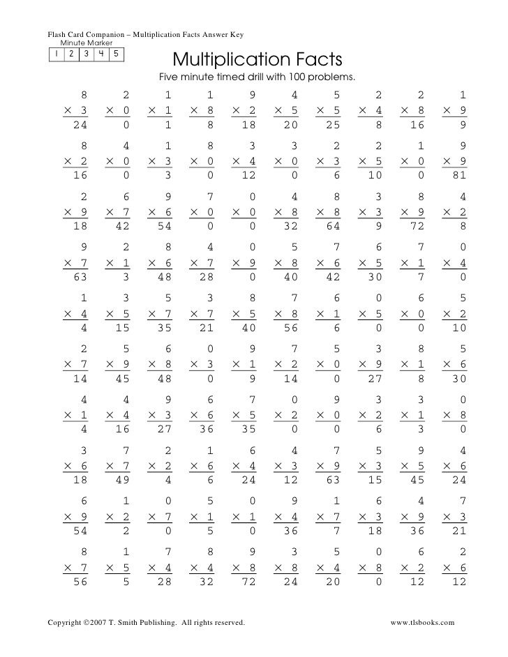 Multiplication Fluency Worksheets Multiplication Worksheets