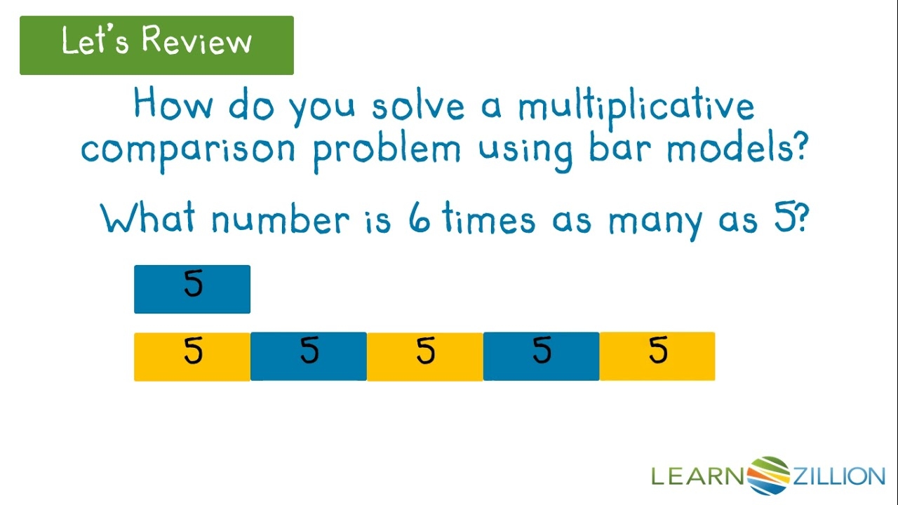 Multiplicative Comparison Word Problem Etsy Worksheets Library
