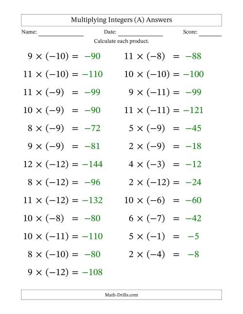 Multiplying Positive By Negative Integers From 12 To 12 25 