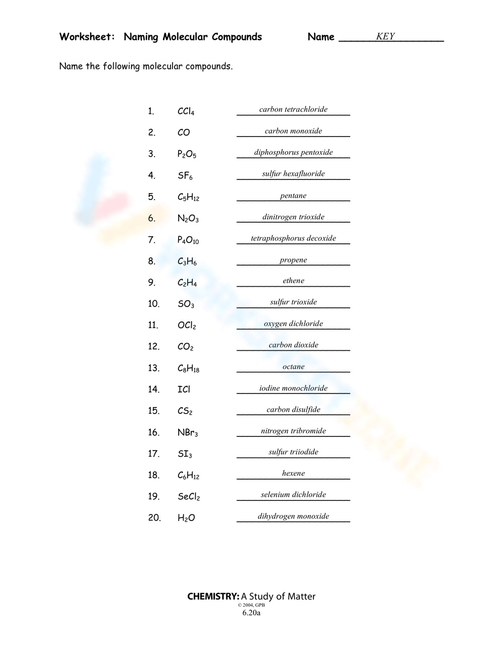 naming molecular compounds worksheet