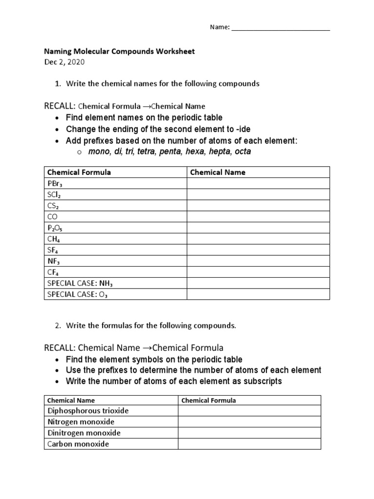 Naming Molecular Compounds Worksheet PDF Worksheets Library