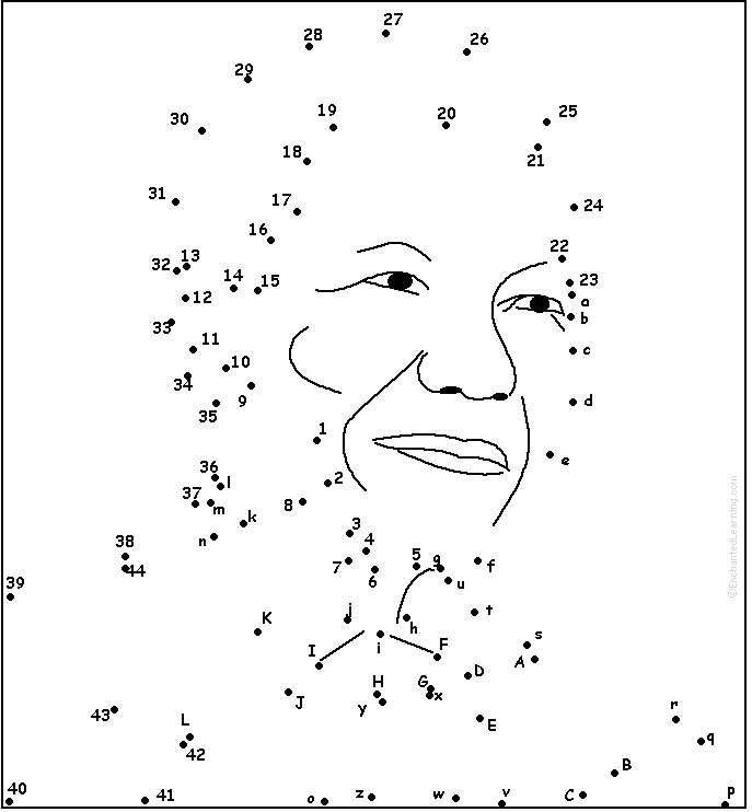Nelson Mandela Coloring Pages Kids Coloring Pages