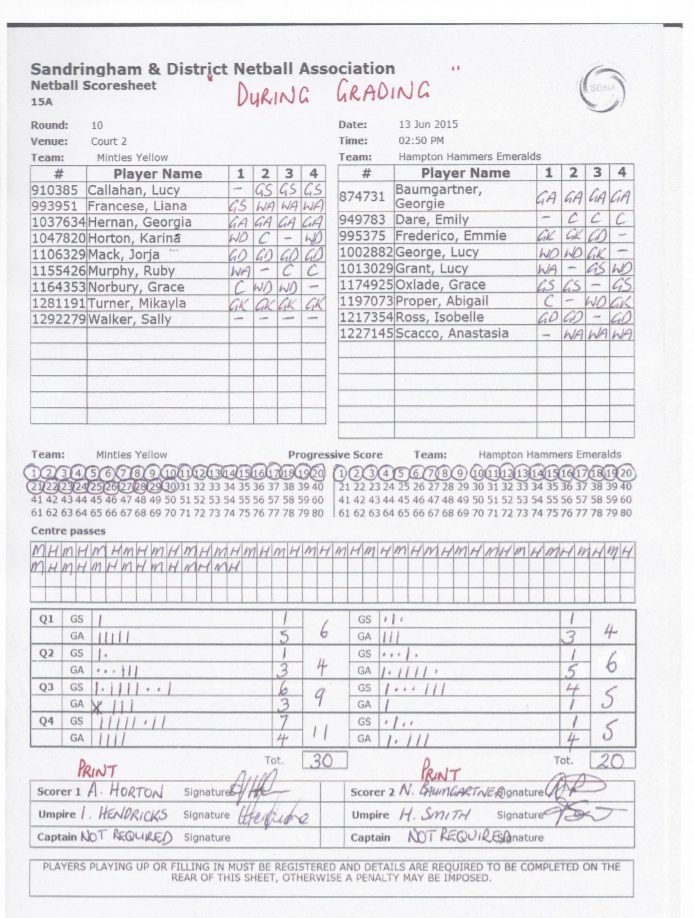 Netball Score Sheet Template My XXX Hot Girl