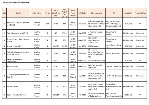 excell worksheet