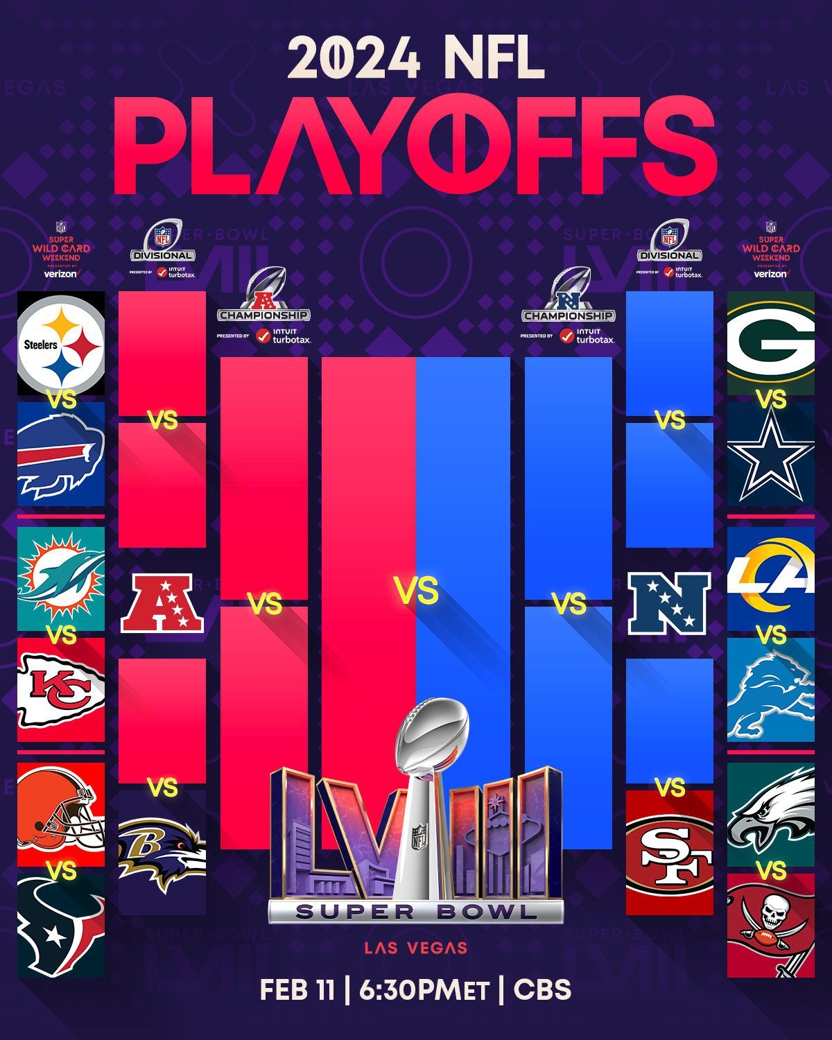 Nfl Wild Card Weekend 2025 Schedule Printable