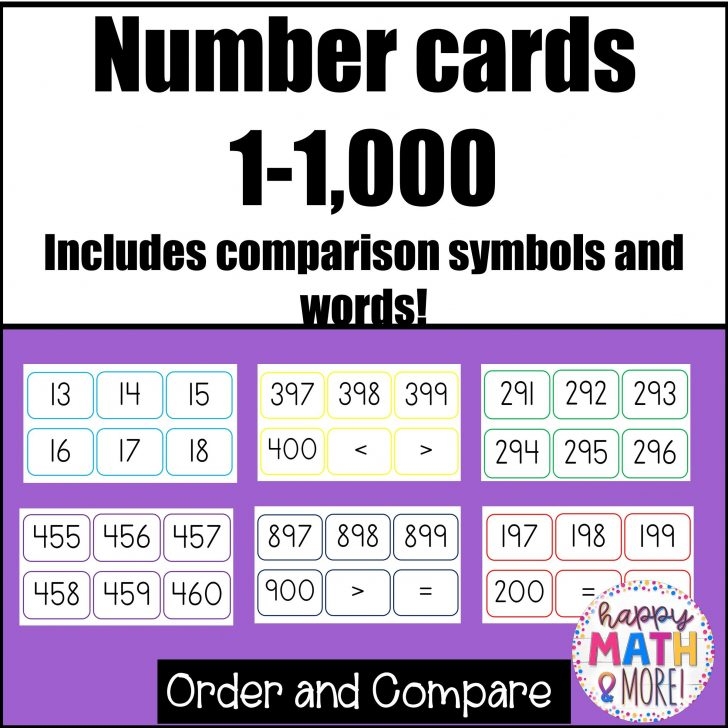 Number Cards 1 1 000 With Images Upper Elementary Math Printable 
