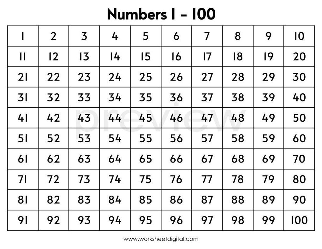 Number Charts 1 1000 Counting To 1000 Printable Black White