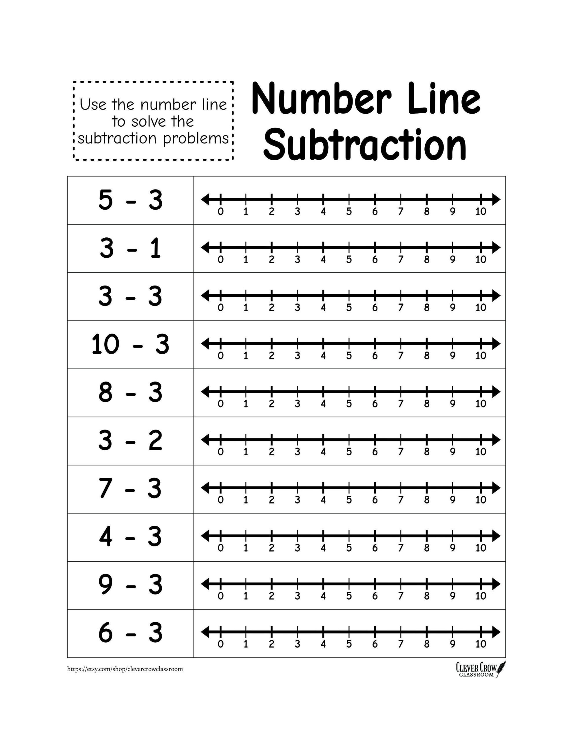 number line subtraction worksheets