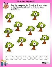 Number Sequence Worksheets Math Worksheets MathsDiary