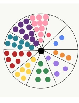 Number Wheel TPT Worksheets Library