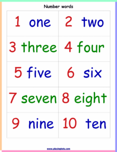 Number Words Flash Cards Printable Free Free Printable Card