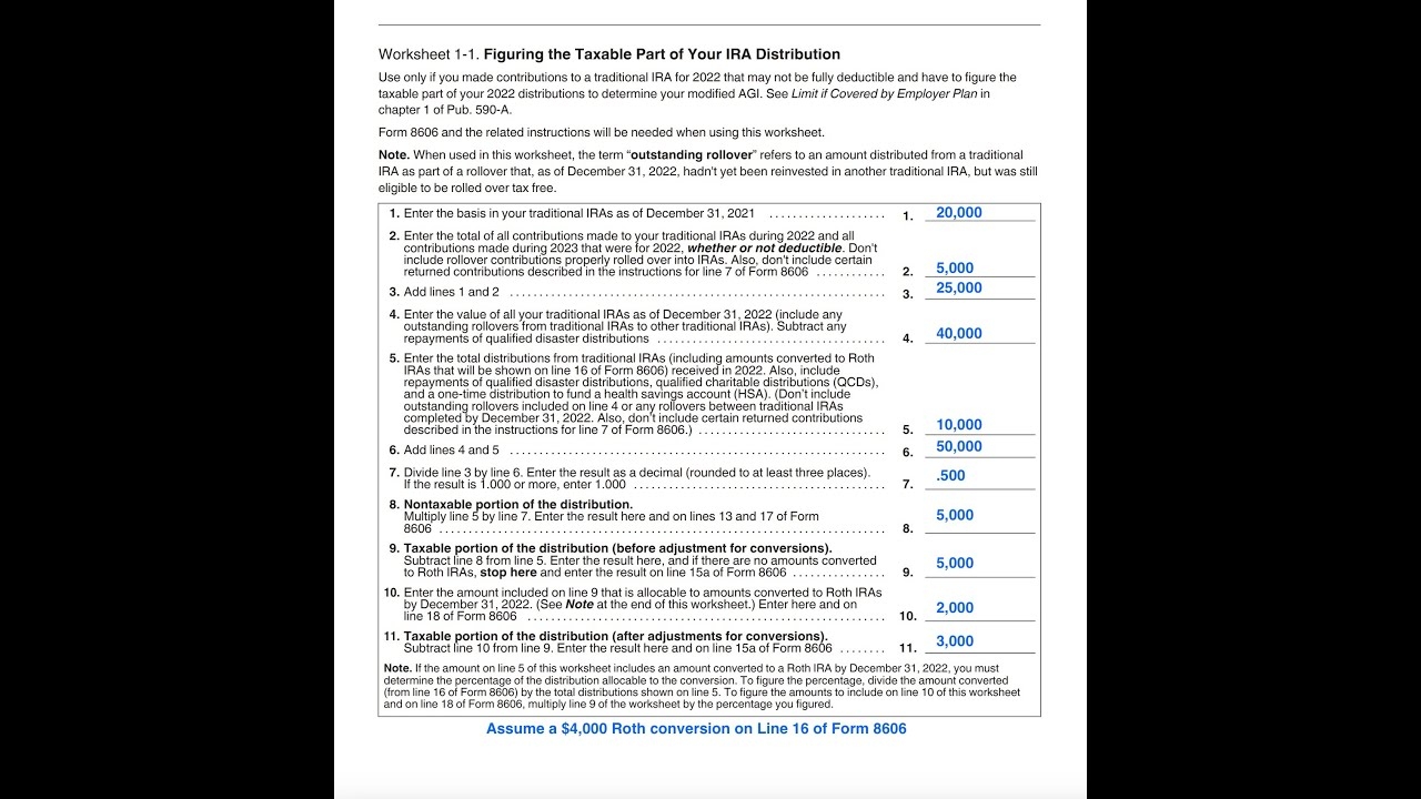 Optimized Roth Conversion Model Bogleheads Worksheets Library