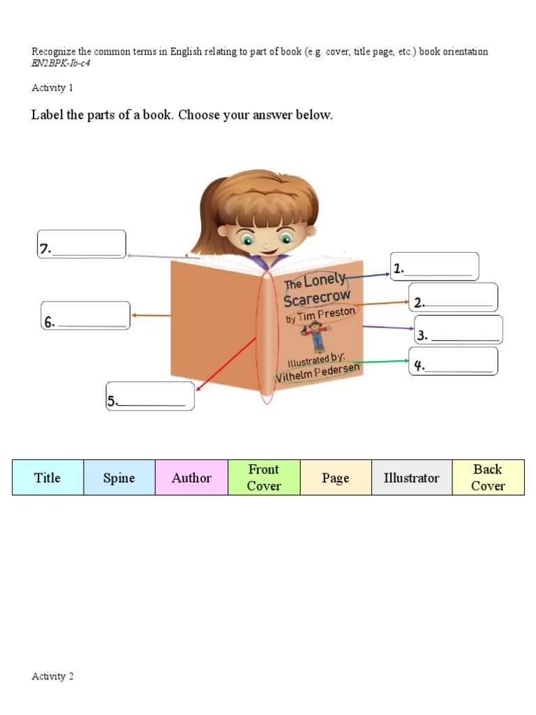 parts of a book worksheet