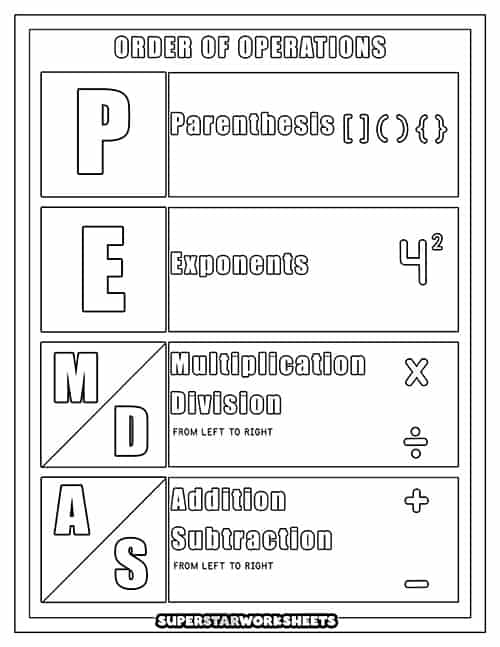 PEMDAS Chart Superstar Worksheets Worksheets Library