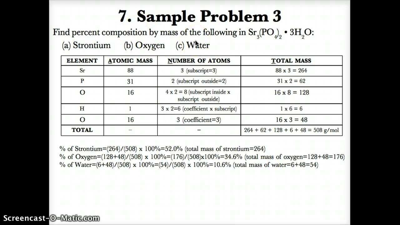 Percent Composition By Mass Lesson HelpTeaching Worksheets