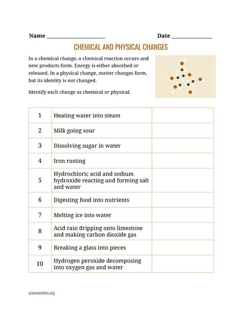 Physical Chemical Properties Changes Worksheet Worksheets Library