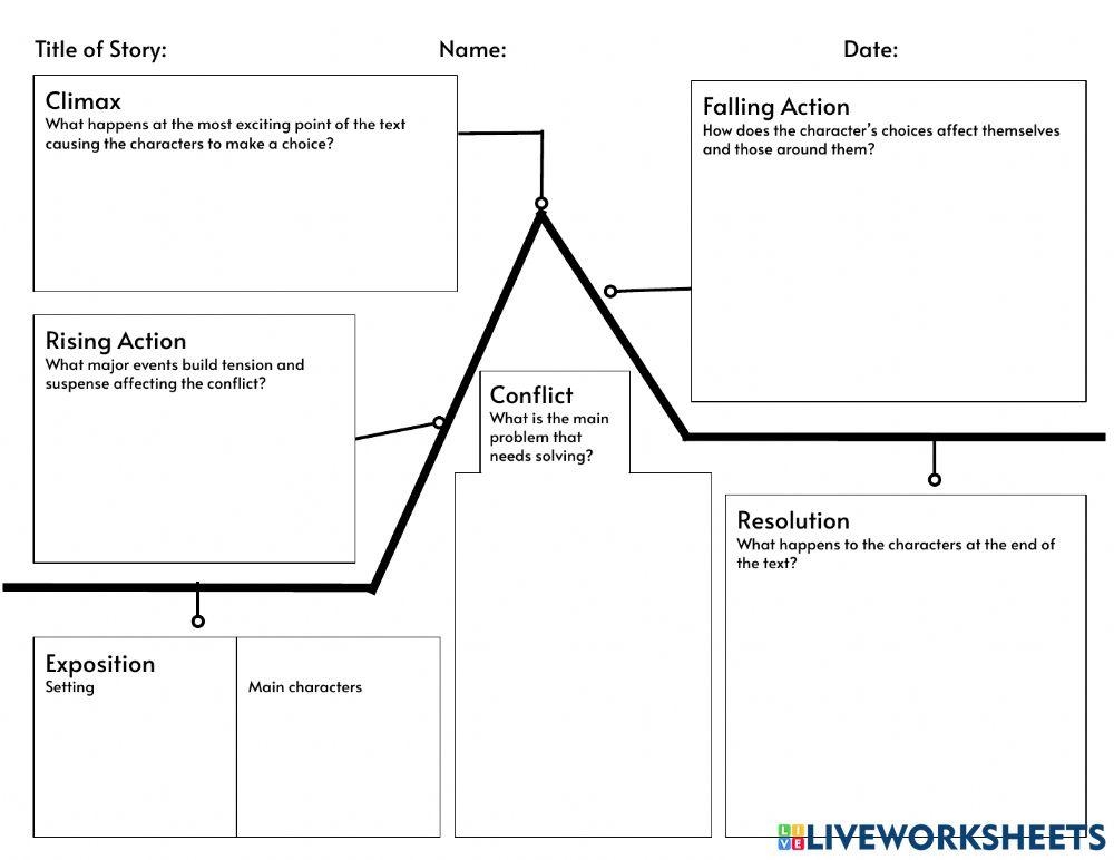 Plot Diagram Activity For Middle School High Schol Live Worksheets 