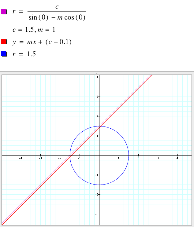 geometry point line plane worksheet