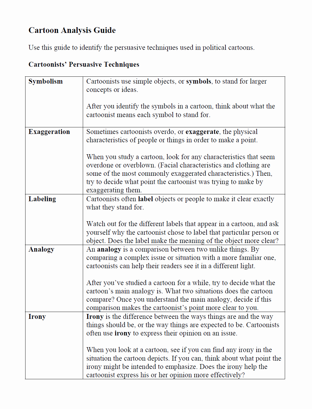 Political Cartoon Analysis Worksheet Best Of Analyze Political Cartoons 