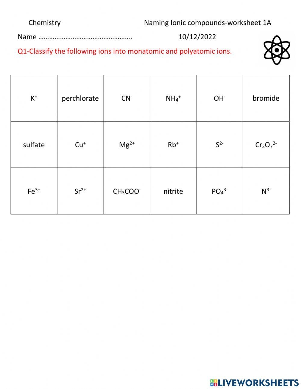 ions worksheet