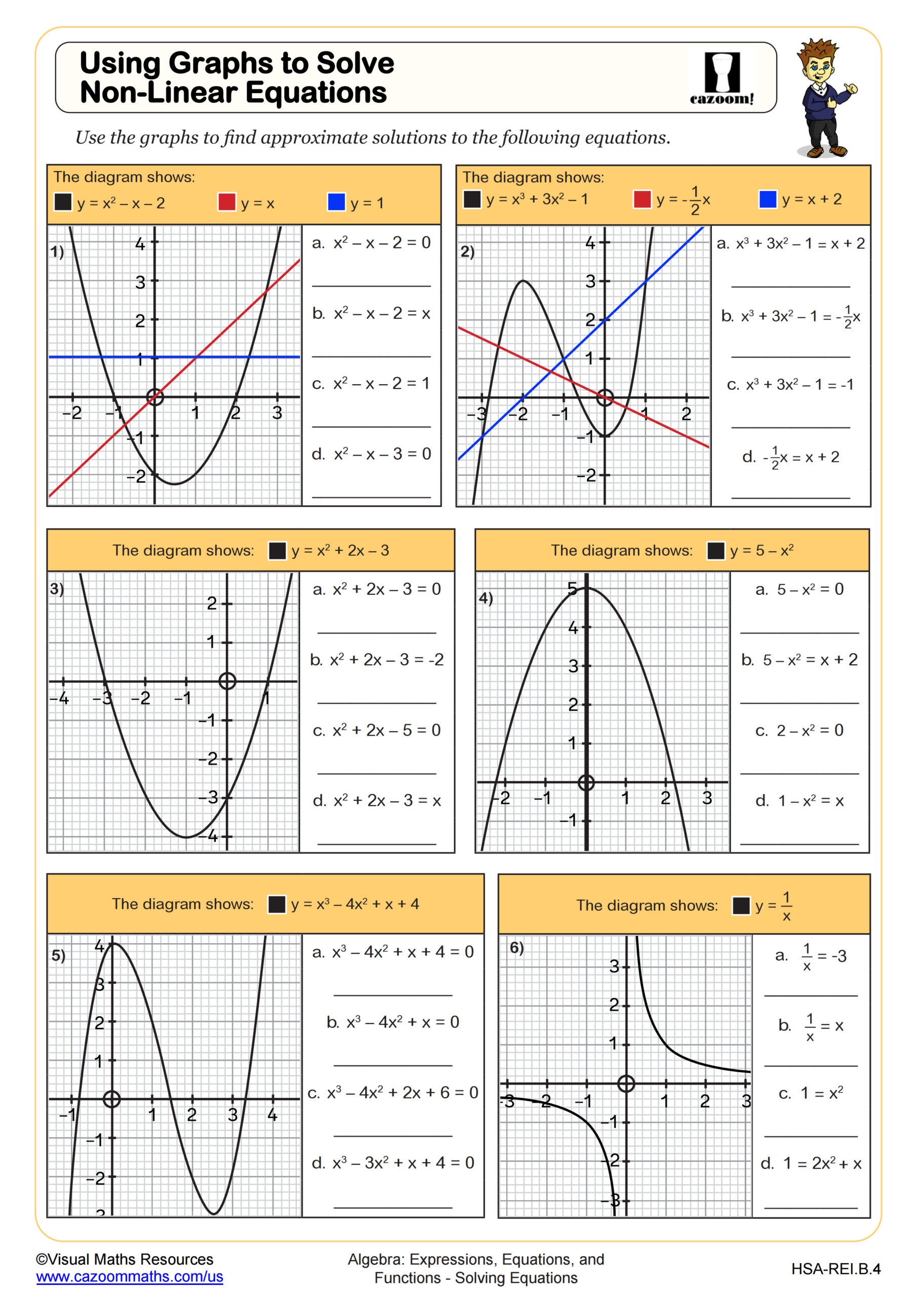 graphs of systems of equations worksheet