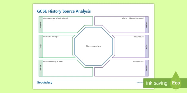 Primary Source Analysis Question Cards And Worksheet Worksheets Library