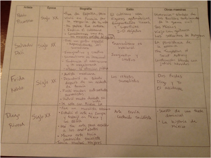 Primer Paso Worksheet Answers Printable Calendars AT A GLANCE