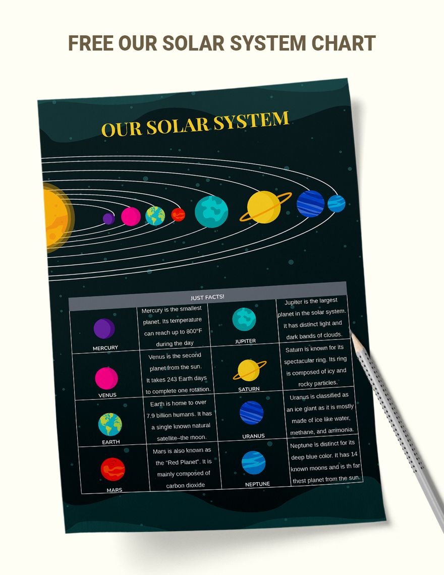 Printable Facts About The Solar System Infoupdate