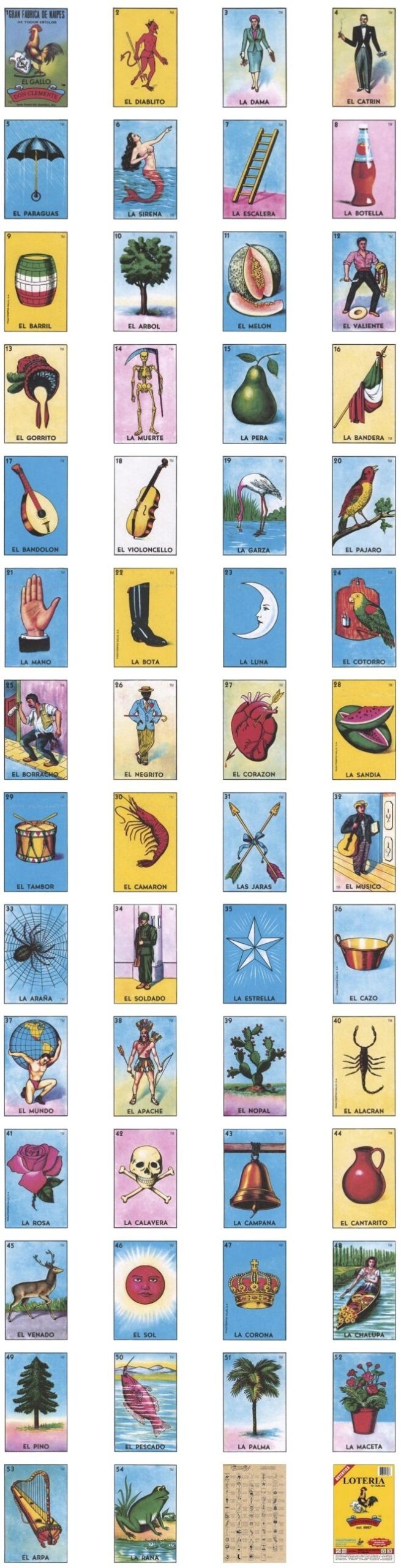 Printable Individual Loteria Cards