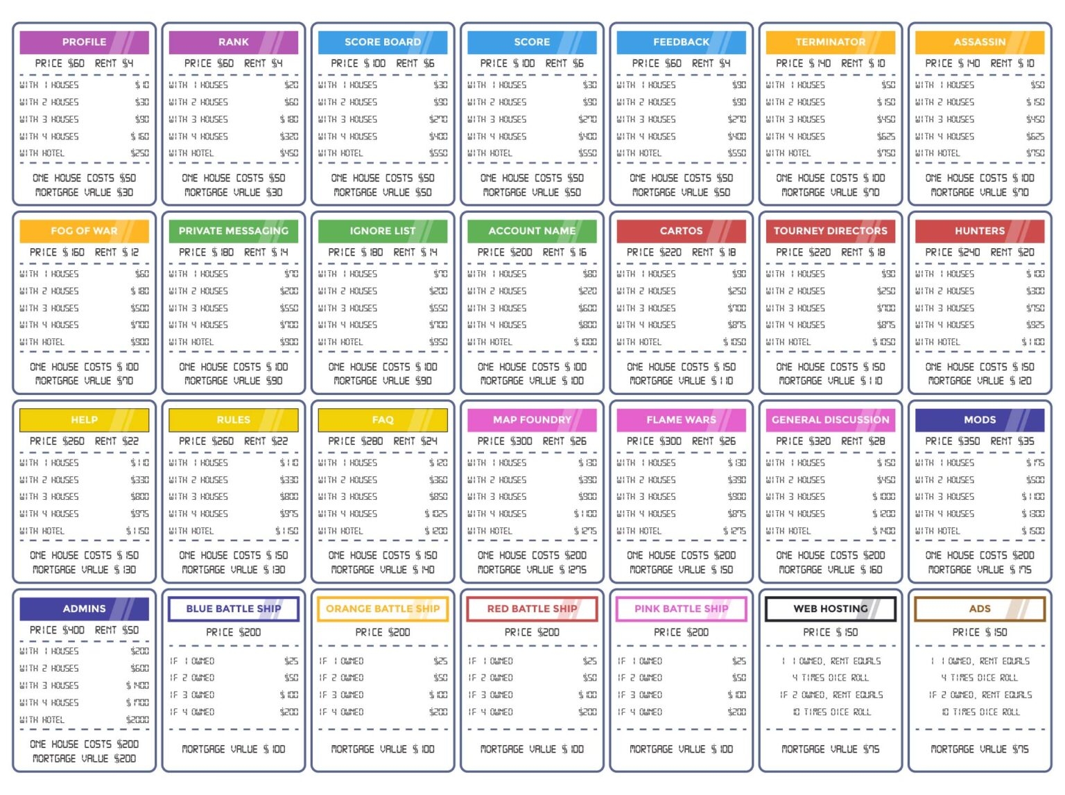printable monopoly deal cards