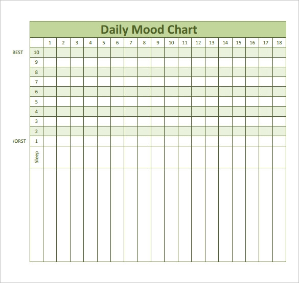 Printable Mood Chart