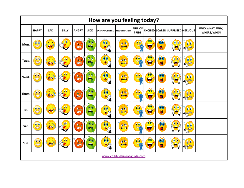 Printable Mood Chart