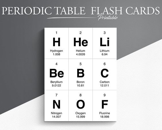 Printable Periodic Table Of Elements Flash Cards Chemistry Flash 