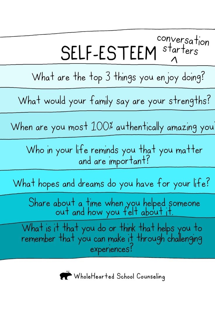 printable self esteem card game
