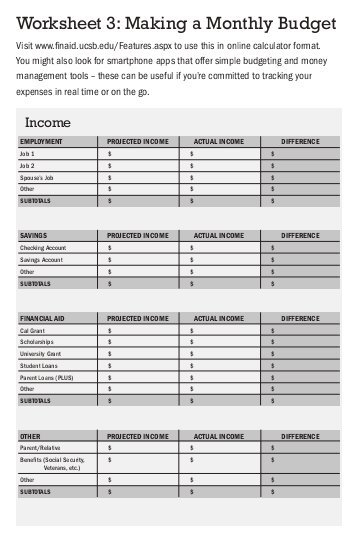 Printables Divorce Budget Worksheet Tempojs Thousands Of Printable