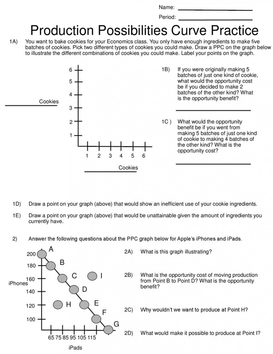 production possibilities curve worksheet