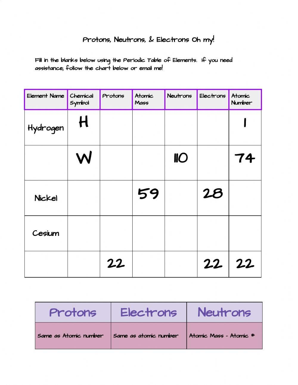 Protons Neutrons Electrons Oh My Worksheet Live Worksheets 