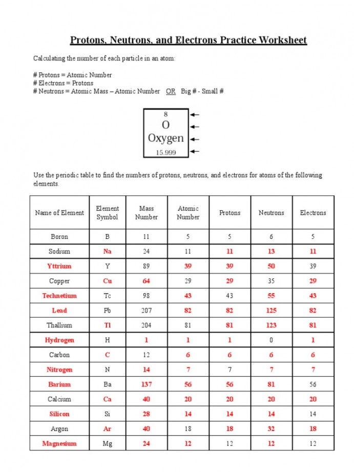 Protons Neutrons Electrons Practice Worksheet Answers Printable PDF 