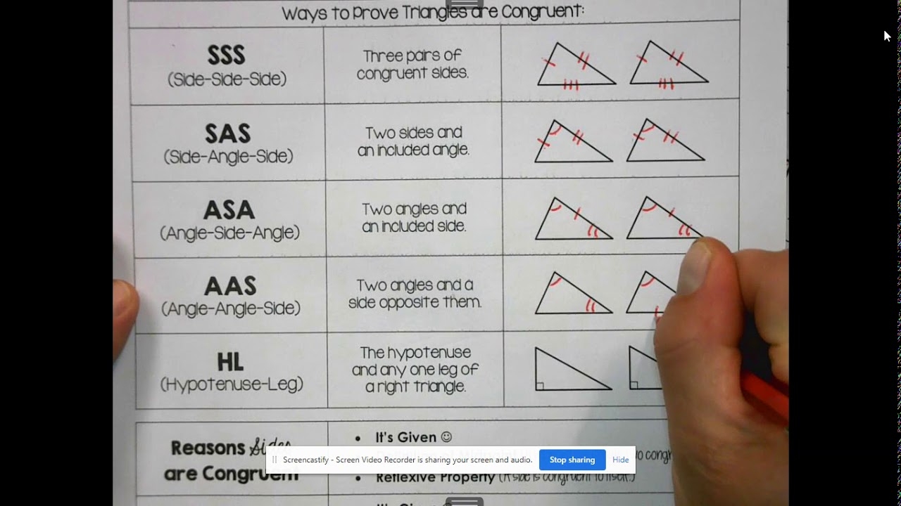 Proving Triangles Congruent Reference Sheet Worksheets Library