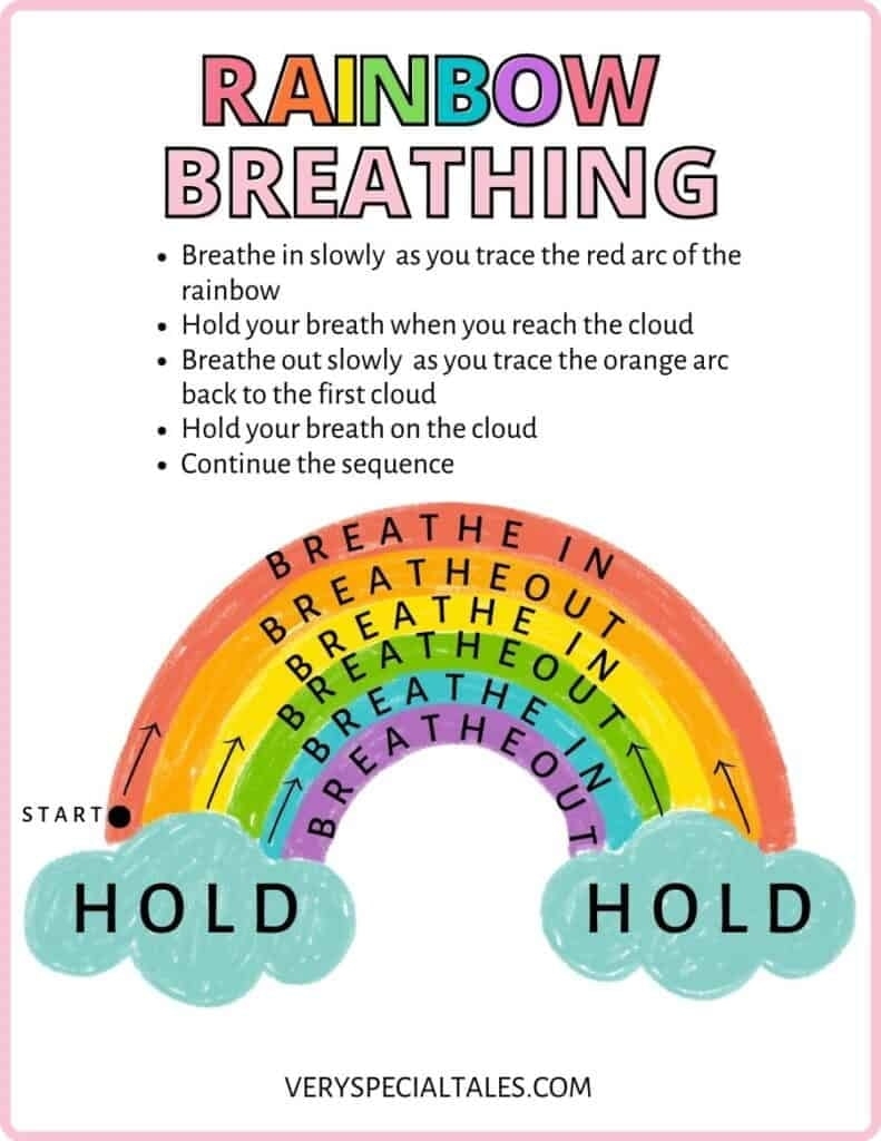 Rainbow Breathing Printable Printable Templates Online By Paul Printable