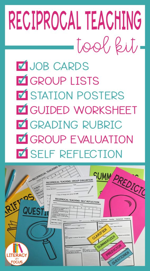Reciprocal Teaching Graphic Organizers Printable And Digital